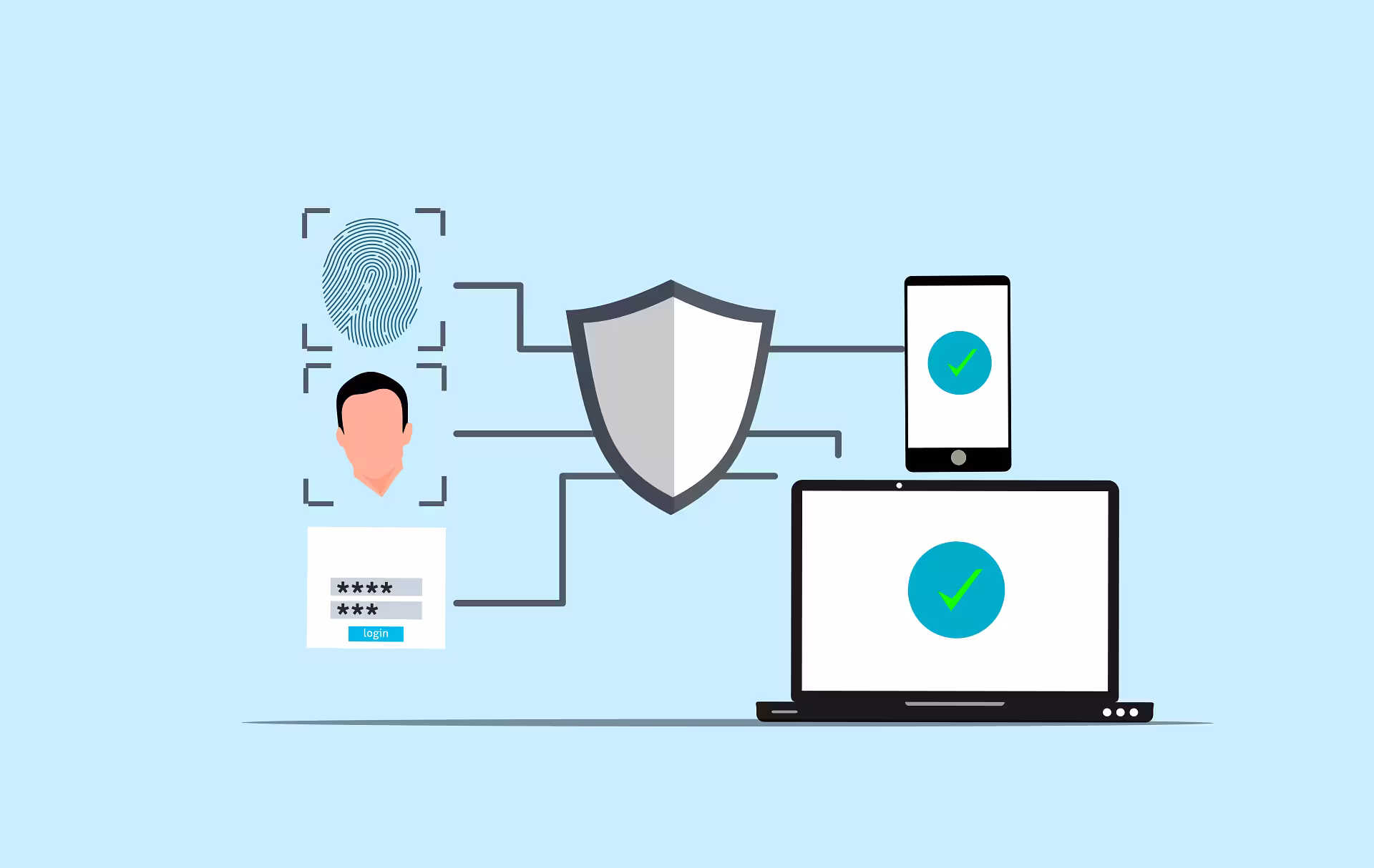 Image of a security features for online activity.